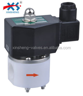 3/8" 1'' Port Size XSFP Series PTFE Solenoid Valve for Strong Acid and Strong Alkali